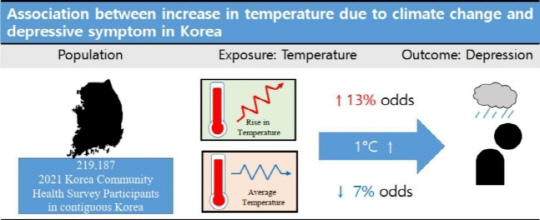 "  Űǰ 顦 1  ﰨ 13%"